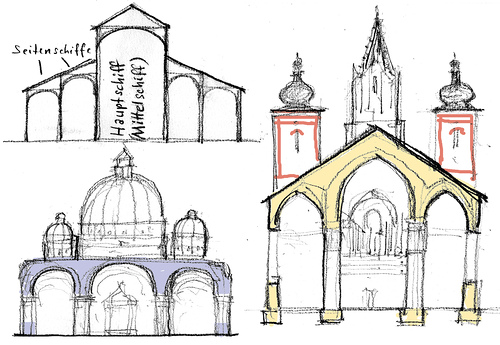 Zeichnung Basilika